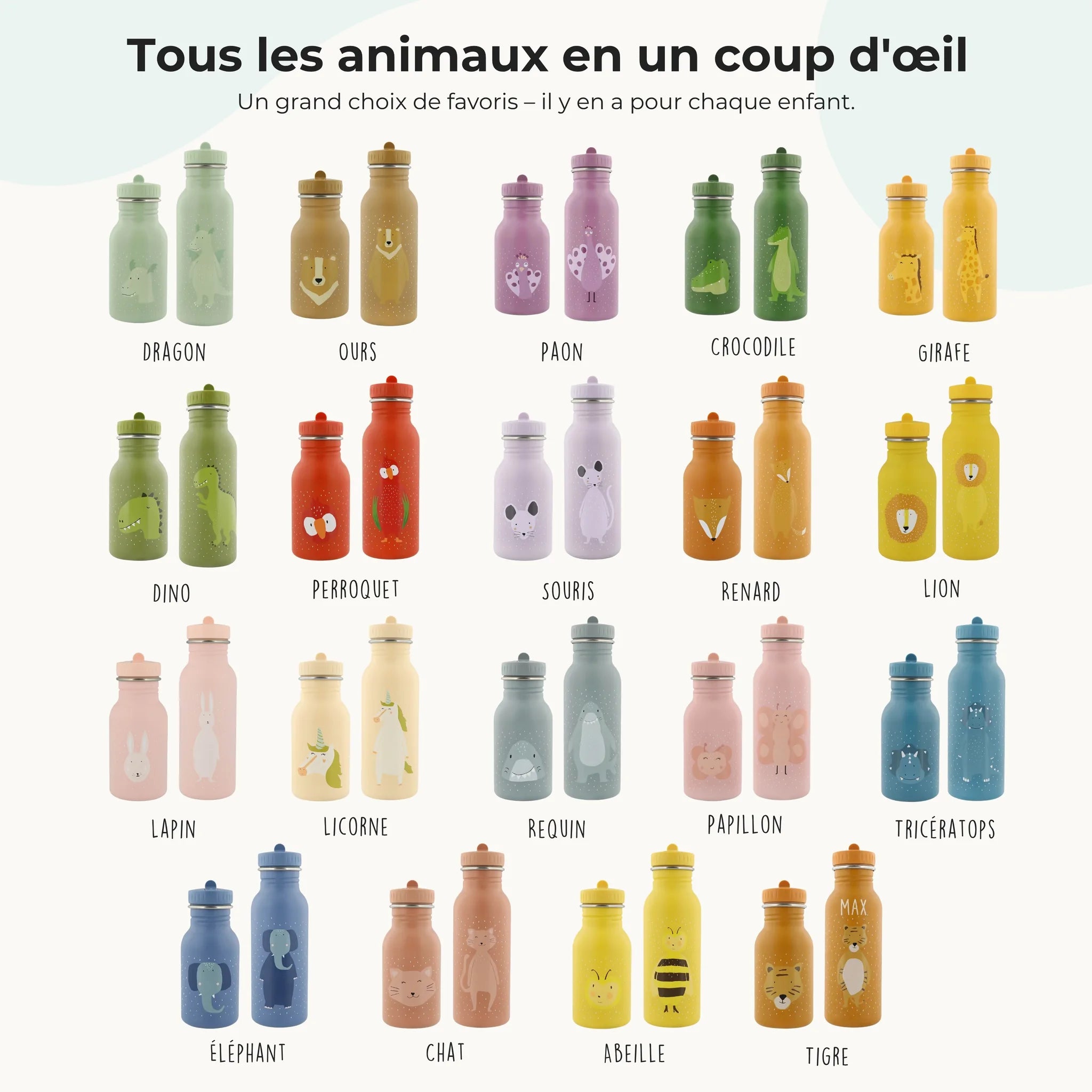Gourde Dragon anti-fuite pour enfant, bouchon à embout relevable — Kidsmood