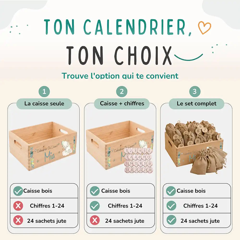 Calendrier de l'avent personnalisé, motif Petit éléphant — Les trois compositions au choix | Kidsmood